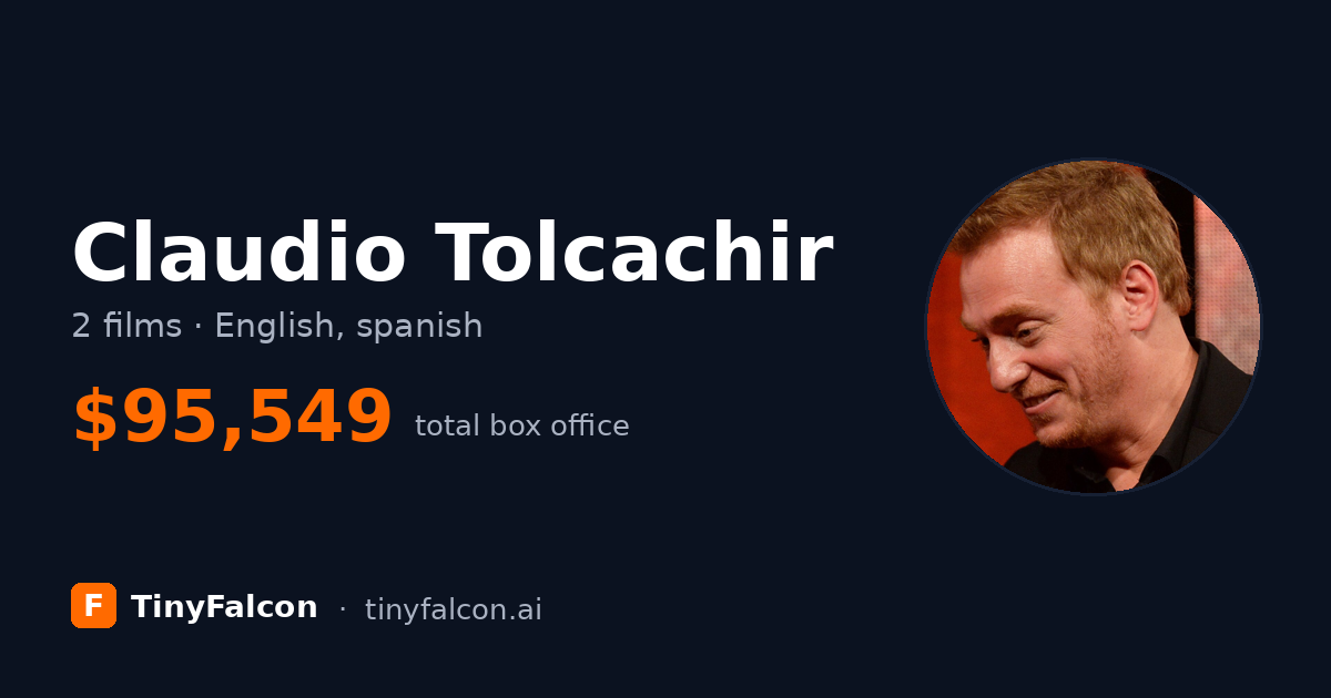 Claudio Tolcachir