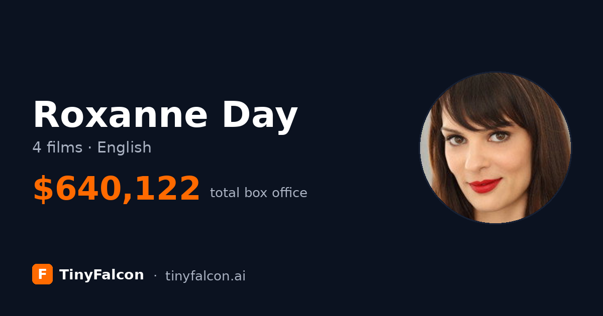 Roxanne Day