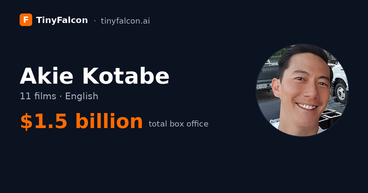 Akie Kotabe