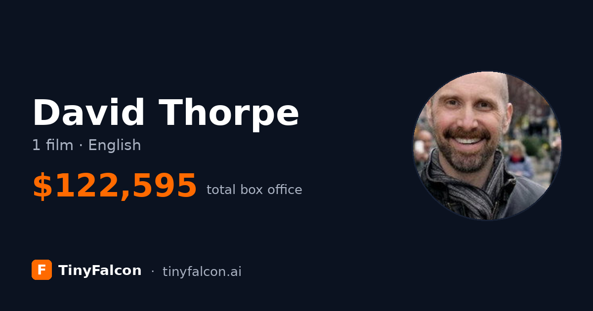 David Thorpe