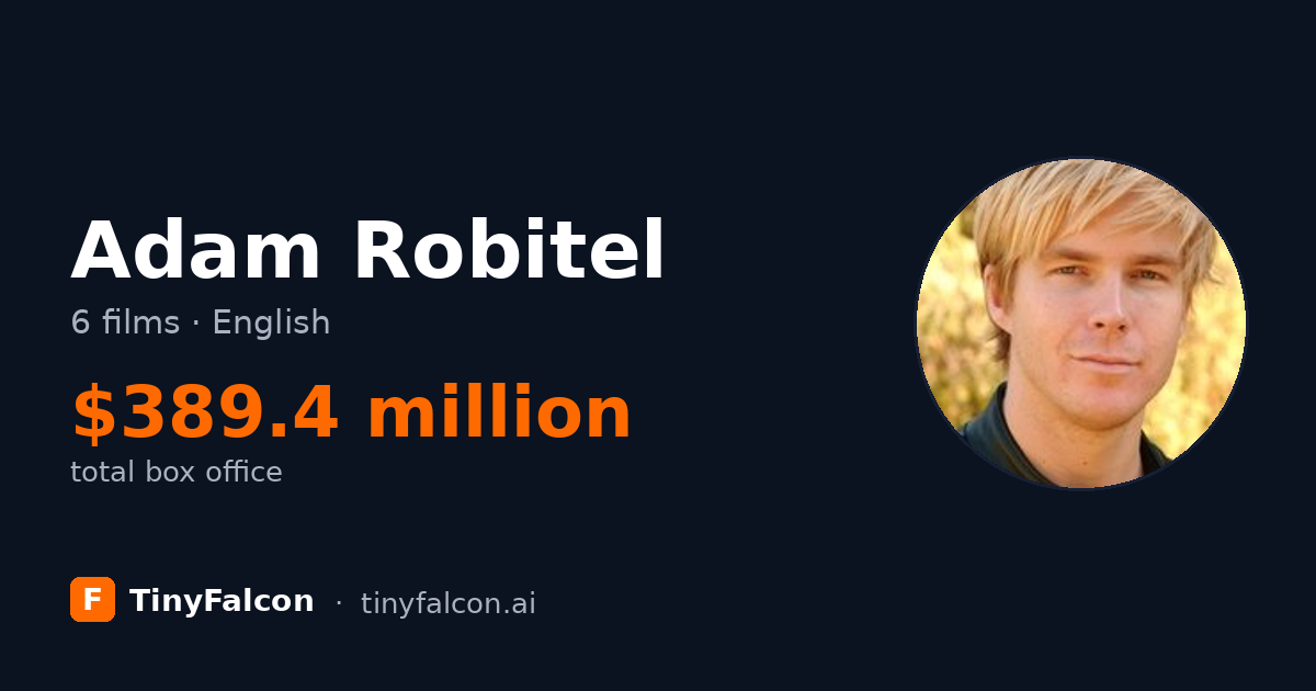 Adam Robitel