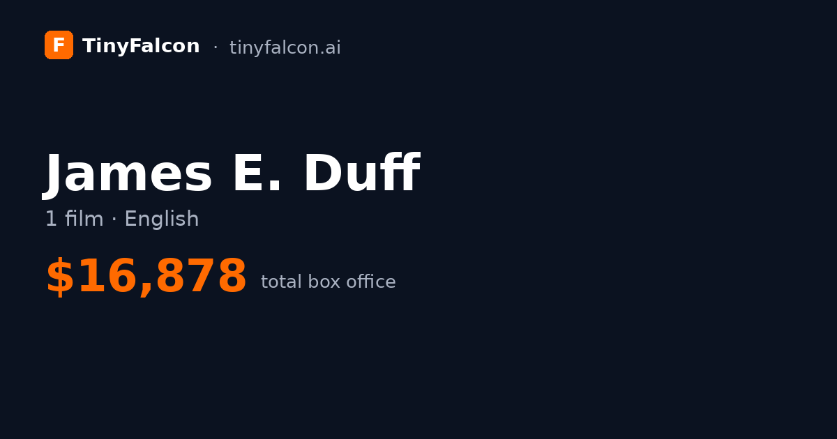 James E. Duff