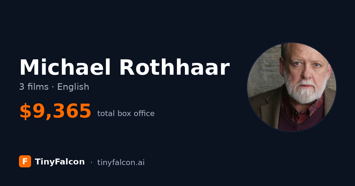 Michael Rothhaar