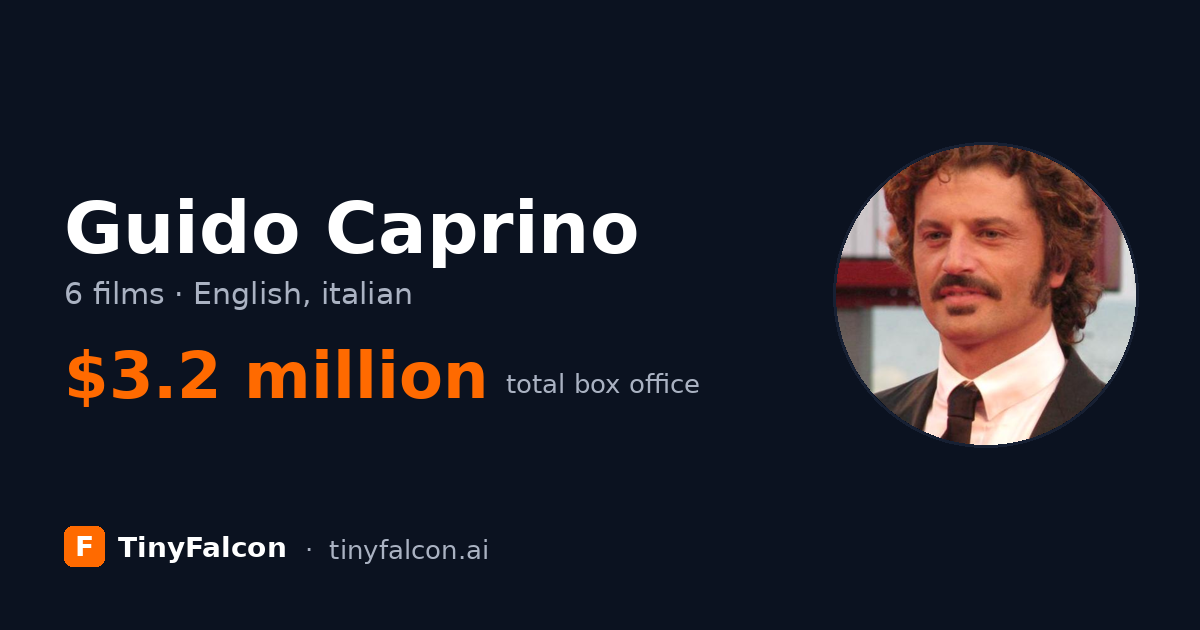 Guido Caprino