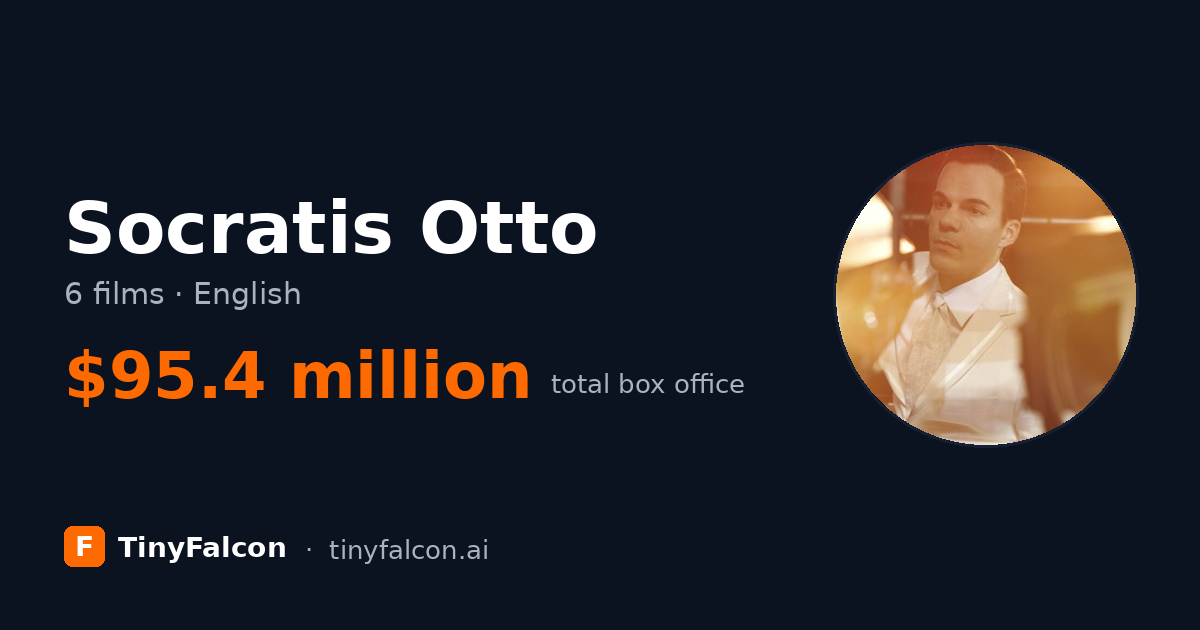 Socratis Otto