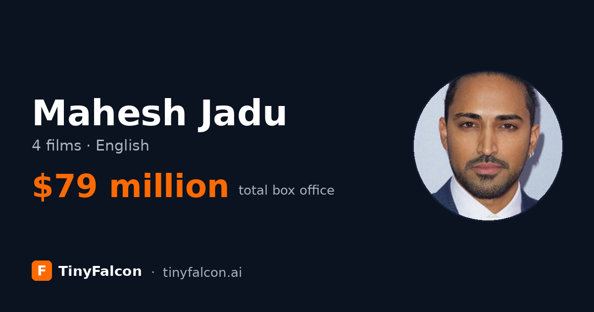 Mahesh Jadu