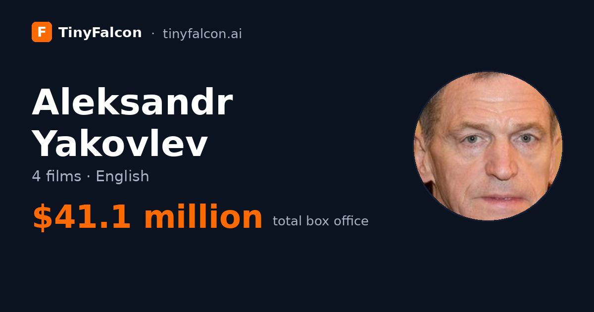 Aleksandr Yakovlev