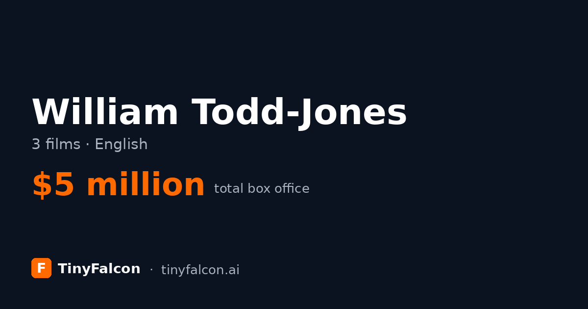 William Todd-Jones
