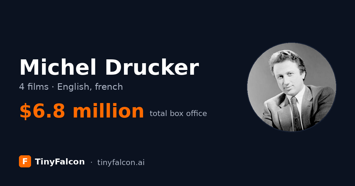 Michel Drucker
