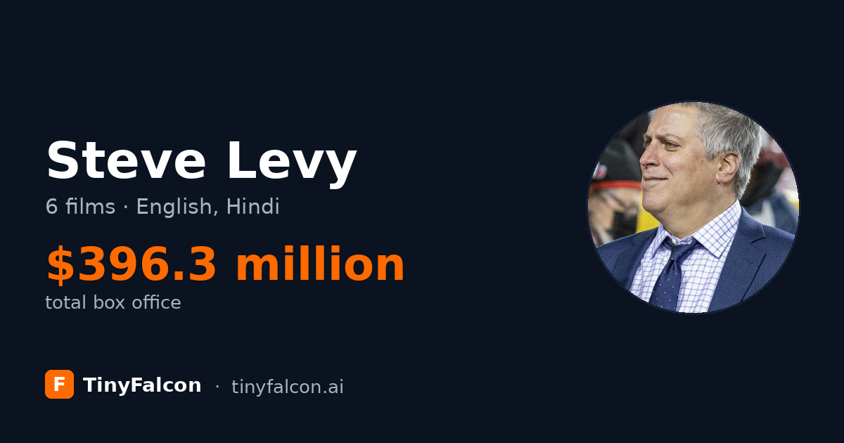 Steve Levy