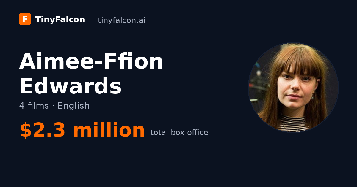 Aimee-Ffion Edwards