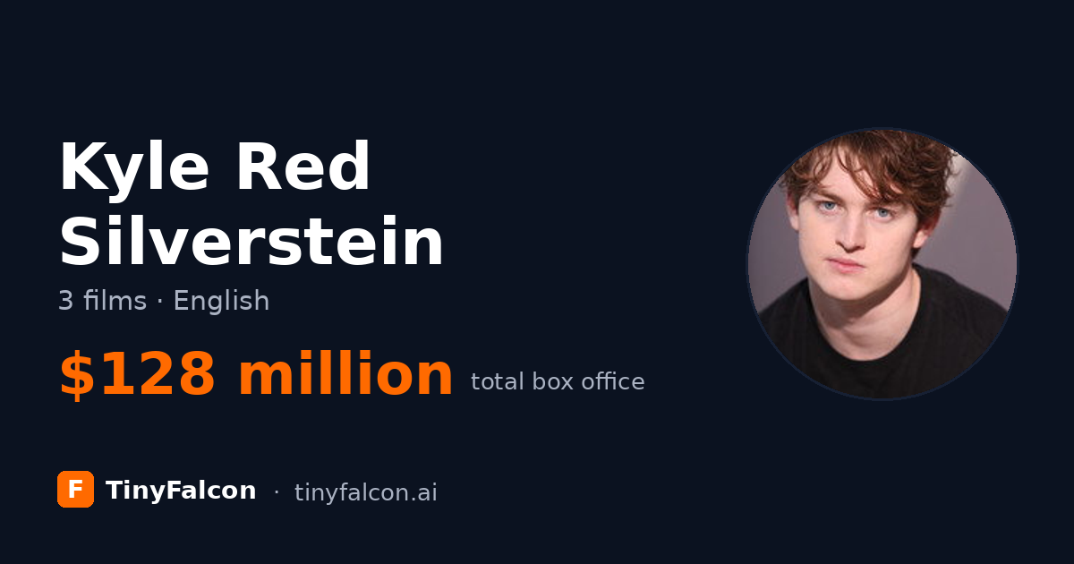 Kyle Red Silverstein