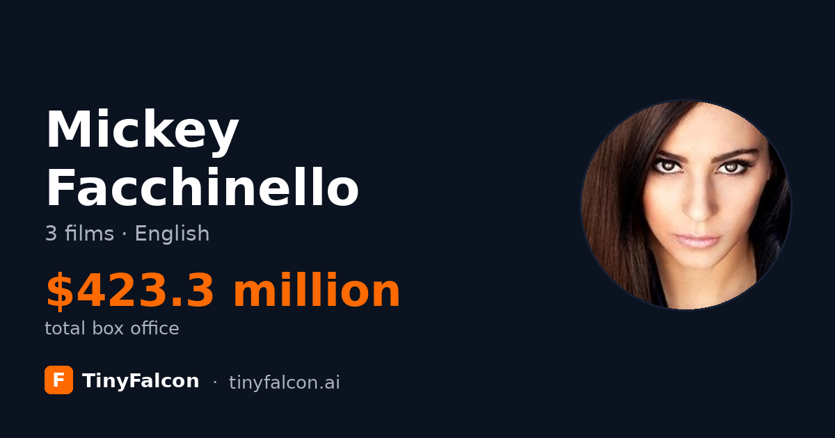Mickey Facchinello