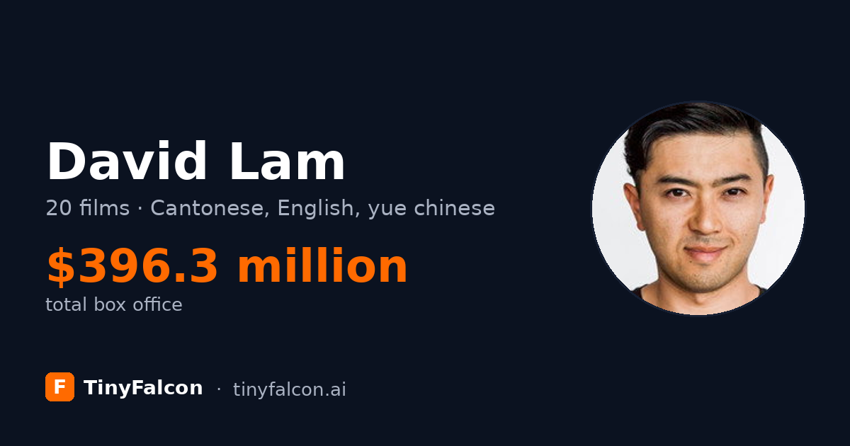 David Lam