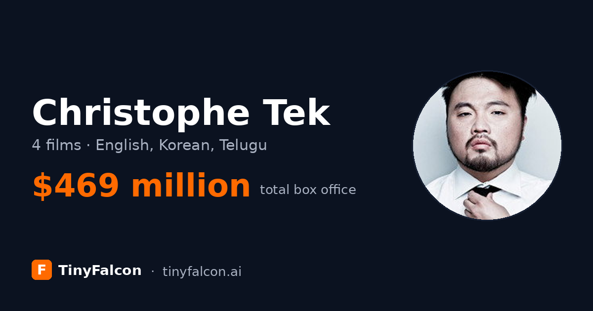 Christophe Tek