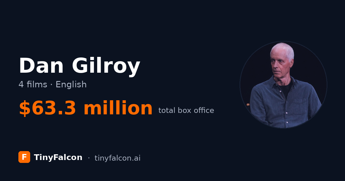 Dan Gilroy