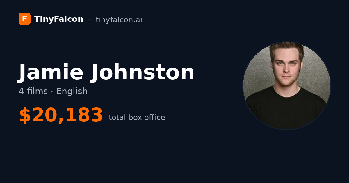 Jamie Johnston