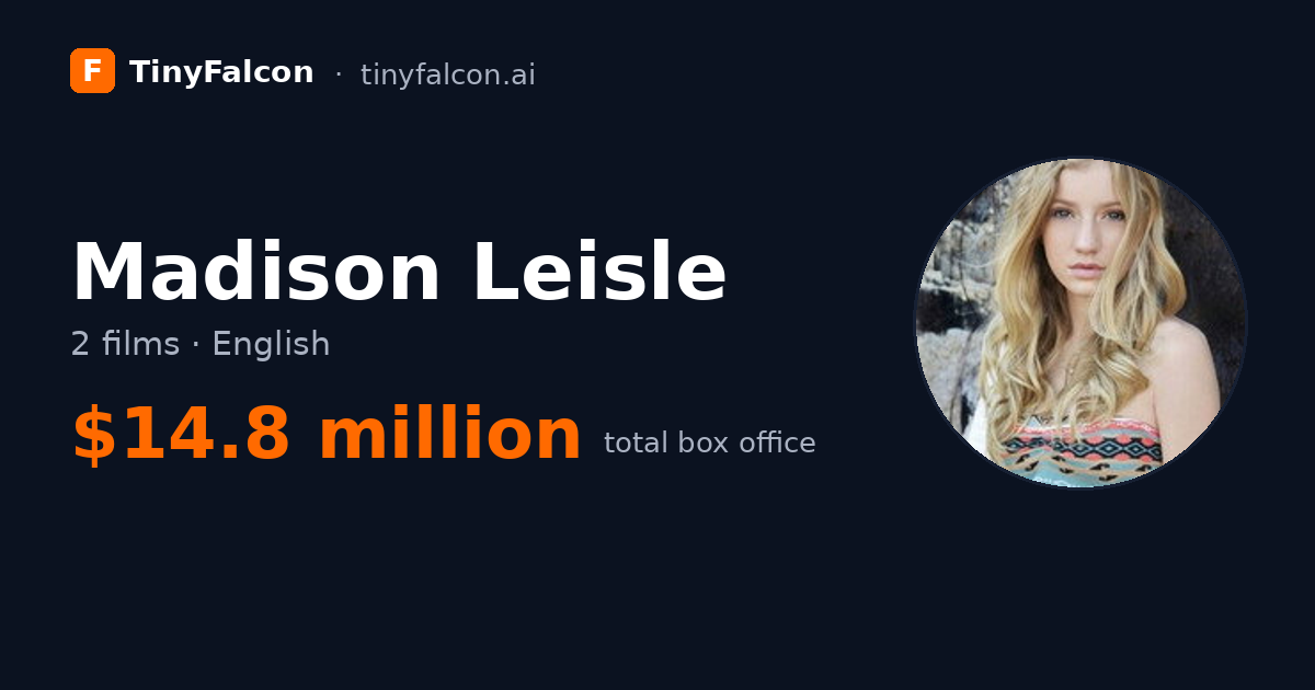 Madison Leisle