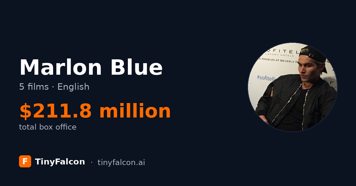 Marlon Blue