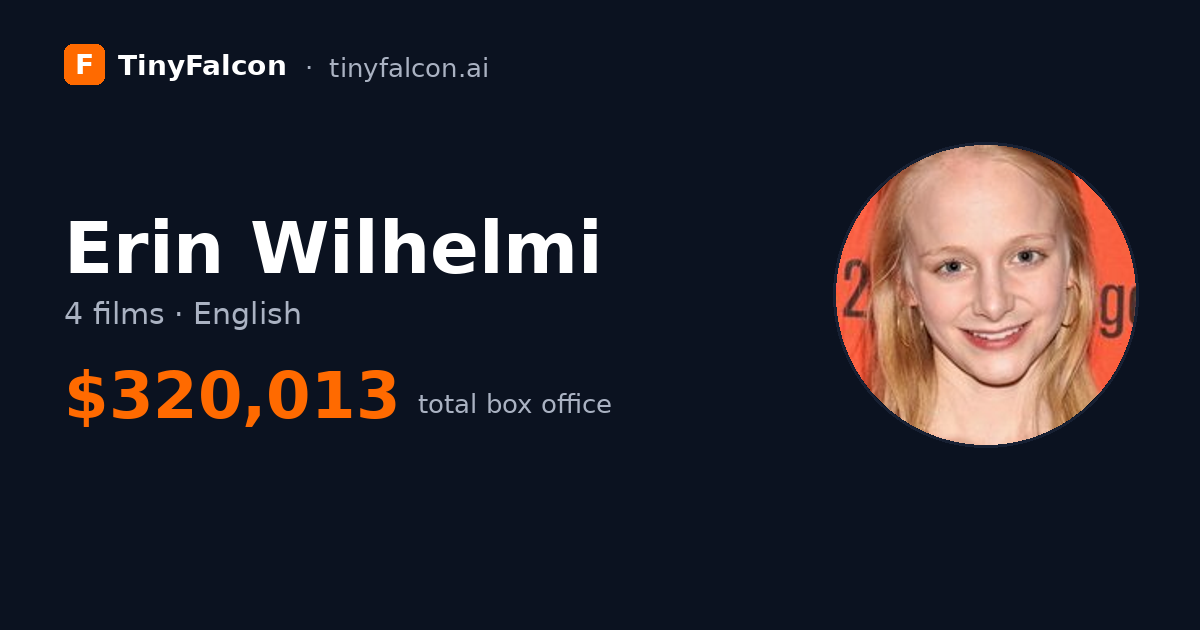 Erin Wilhelmi