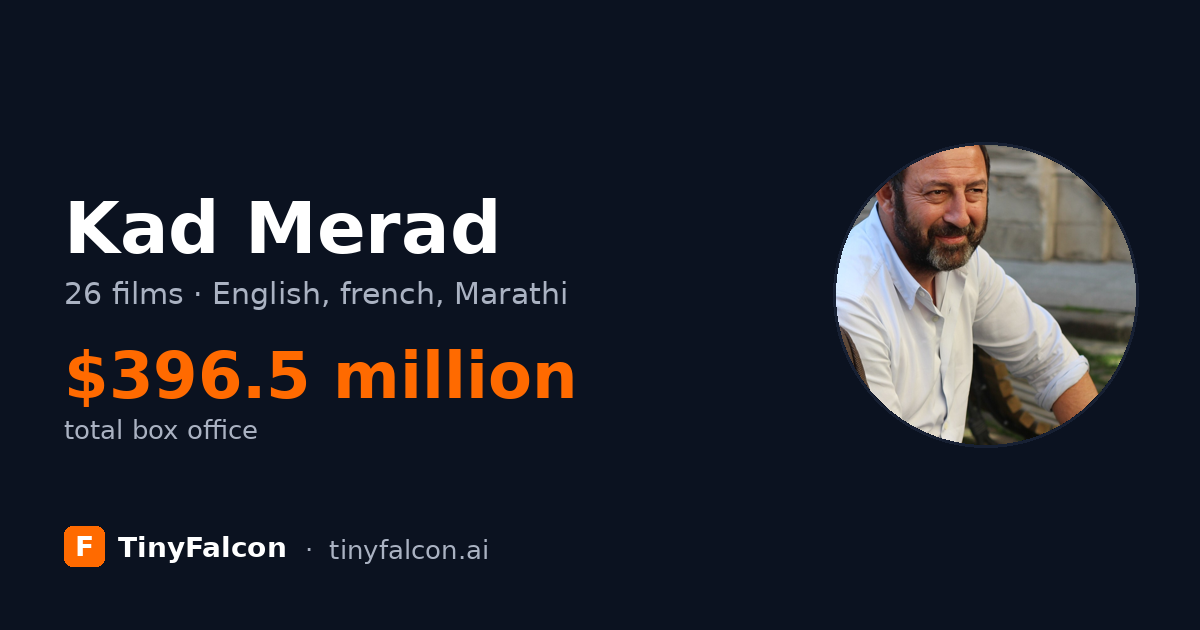 Kad Merad