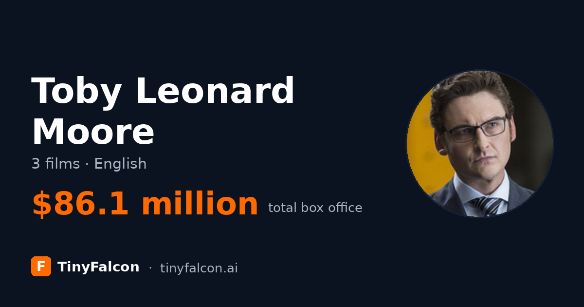 Toby Leonard Moore