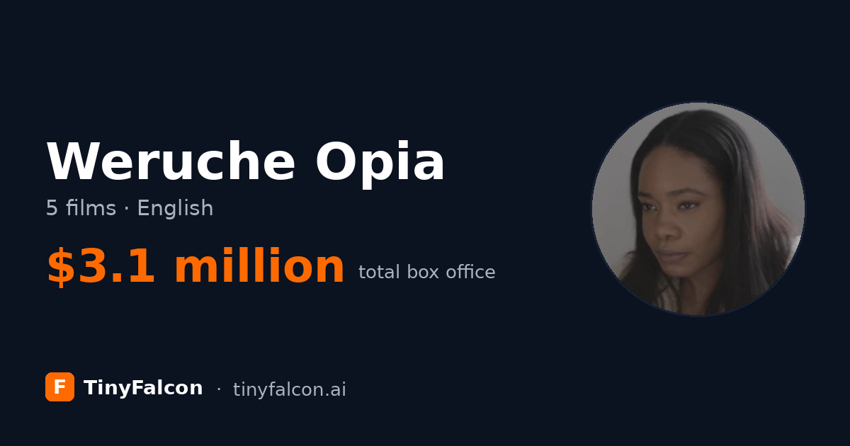 Weruche Opia