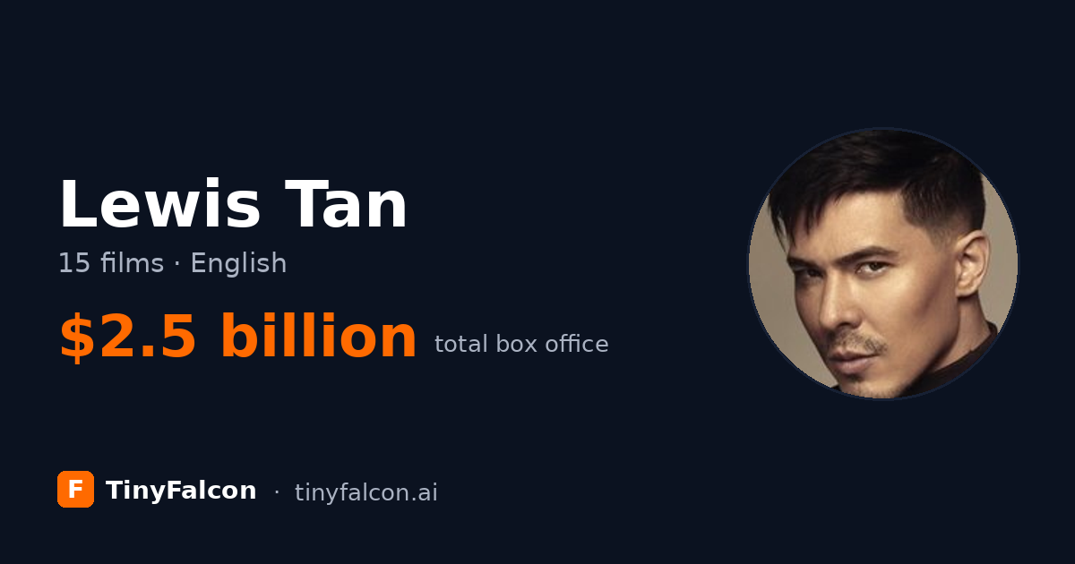 Lewis Tan