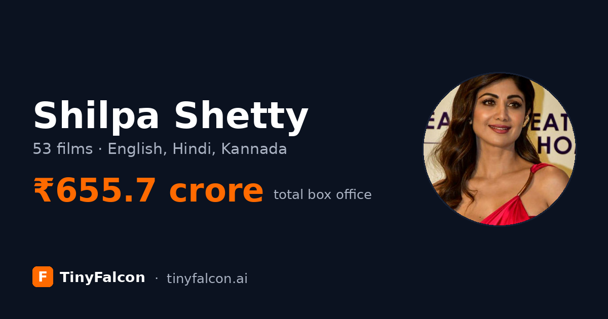 Shilpa Shetty