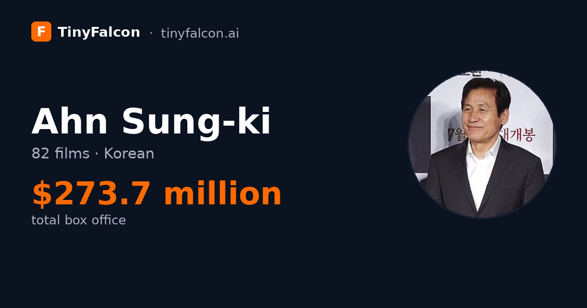 Ahn Sung-ki