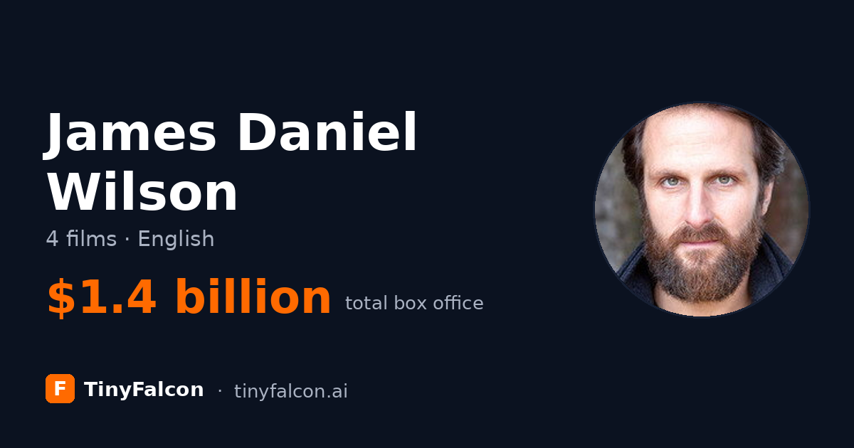 James Daniel Wilson
