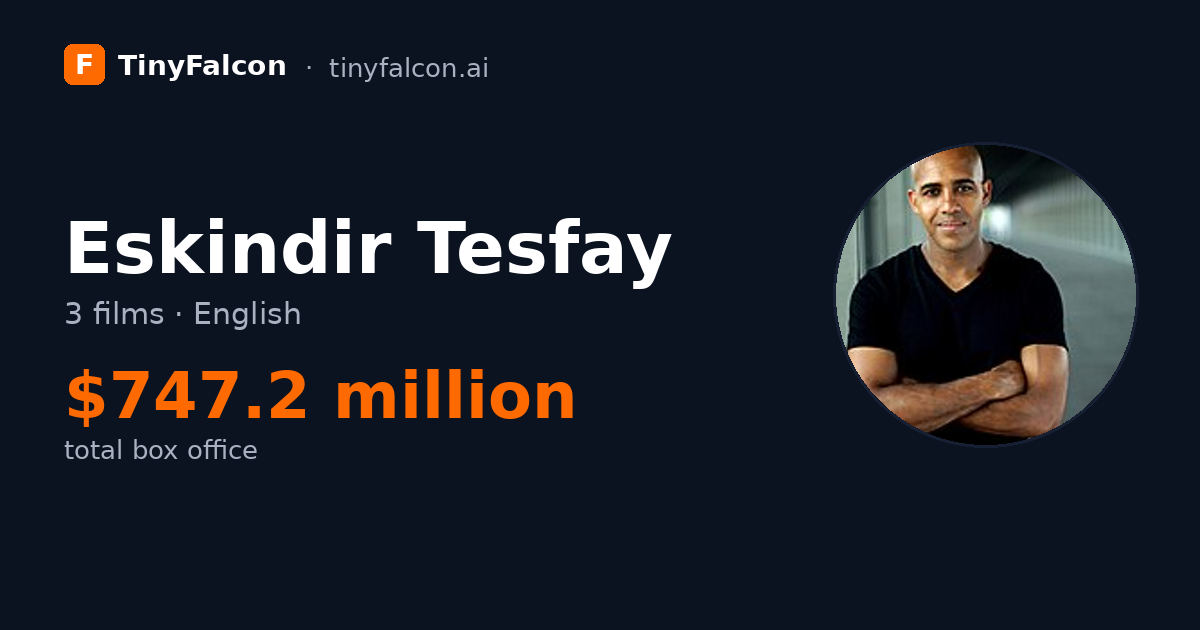 Eskindir Tesfay