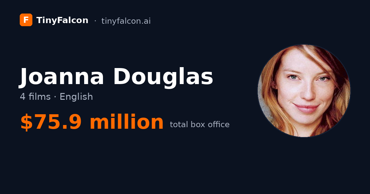 Joanna Douglas