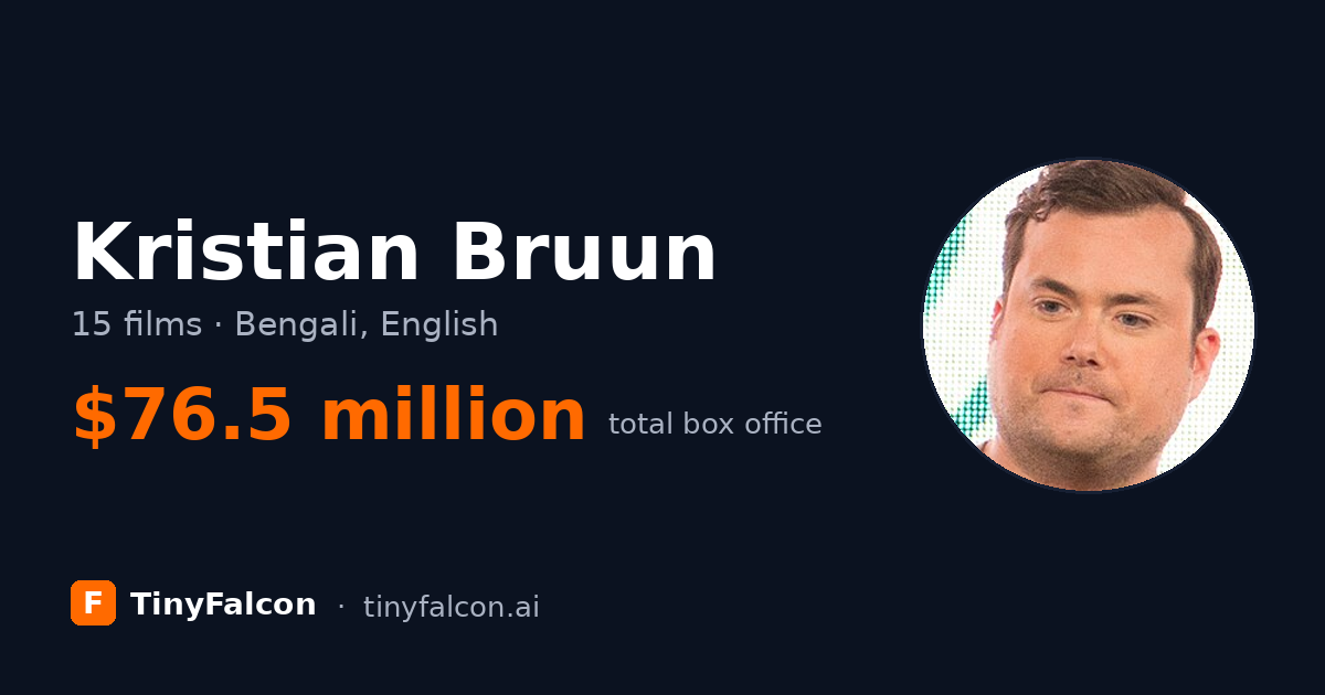 Kristian Bruun