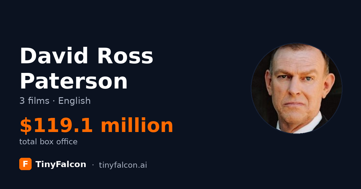 David Ross Paterson
