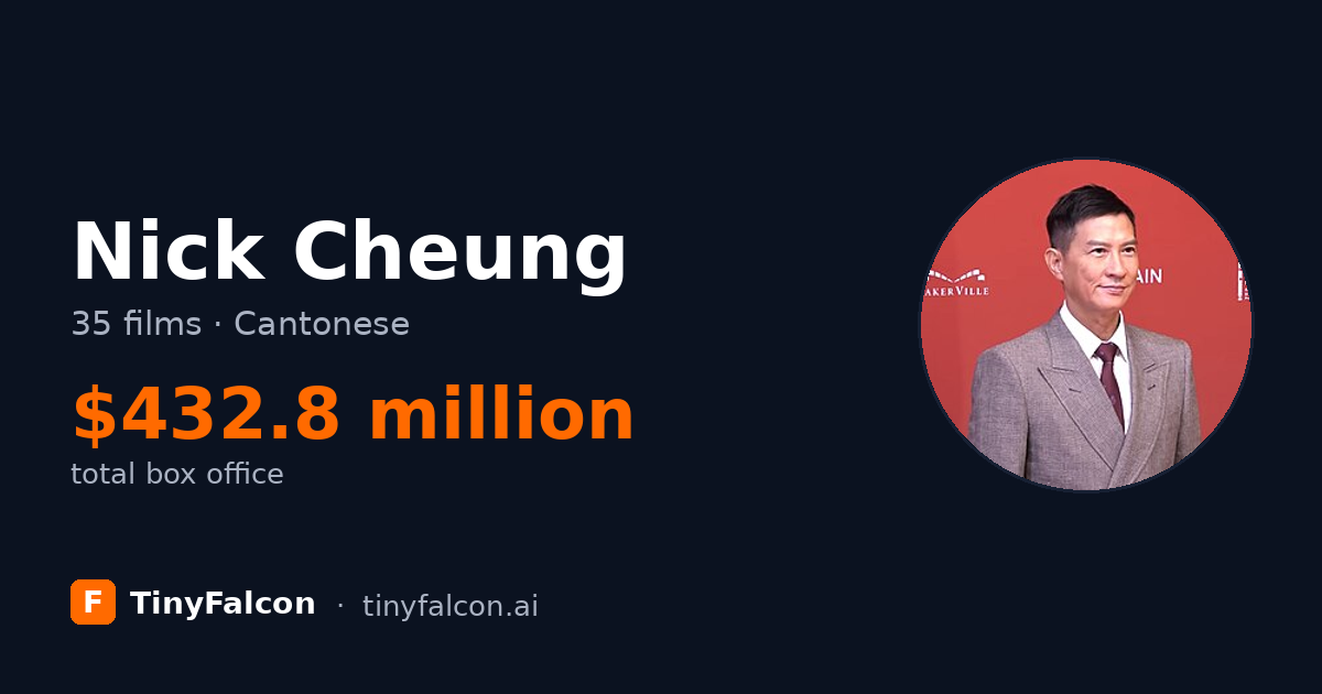 Nick Cheung