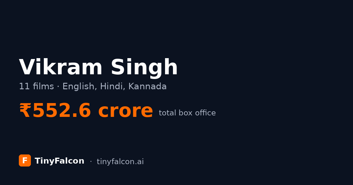 Vikram Singh