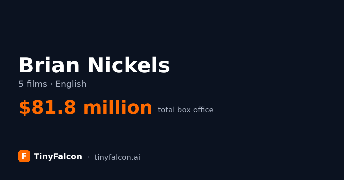 Brian Nickels