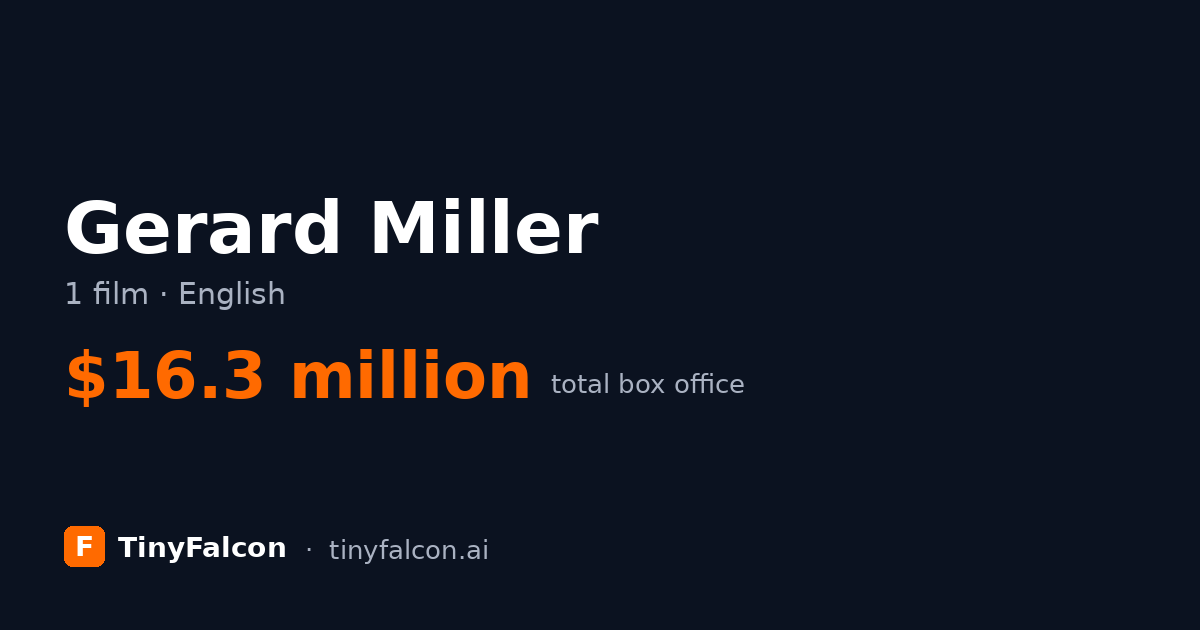 Gerard Miller