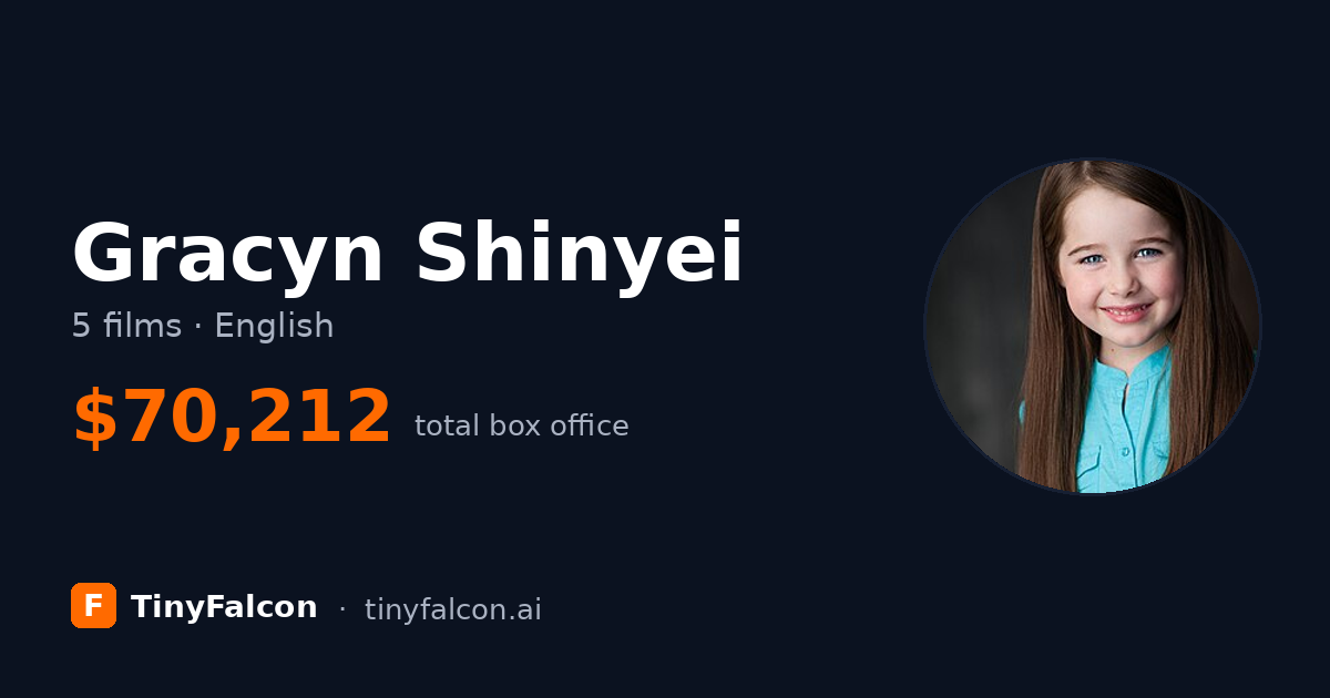 Gracyn Shinyei