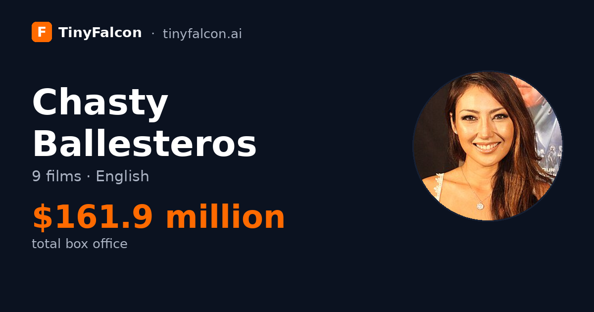 Chasty Ballesteros