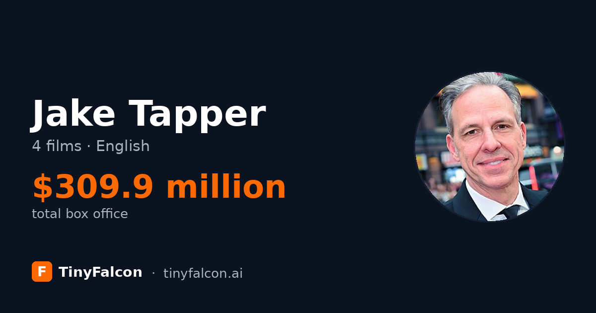 Jake Tapper