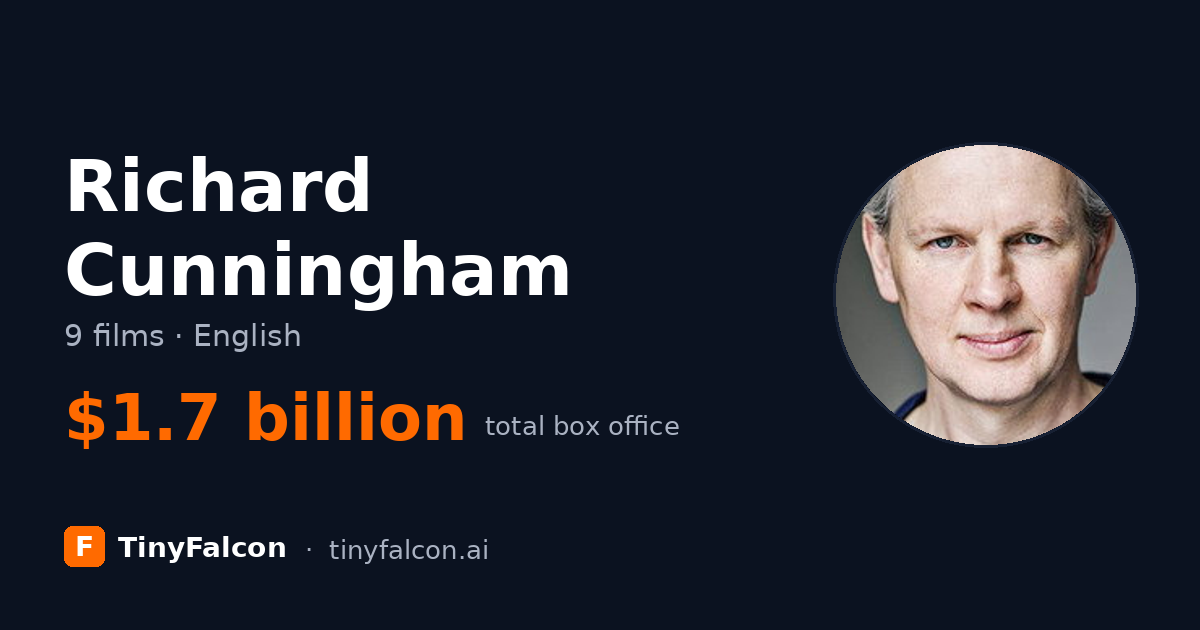 Richard Cunningham
