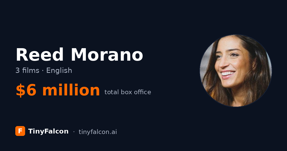 Reed Morano