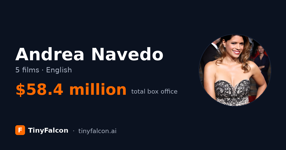 Andrea Navedo