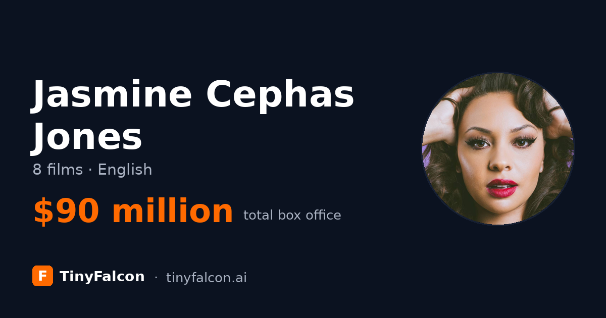 Jasmine Cephas Jones