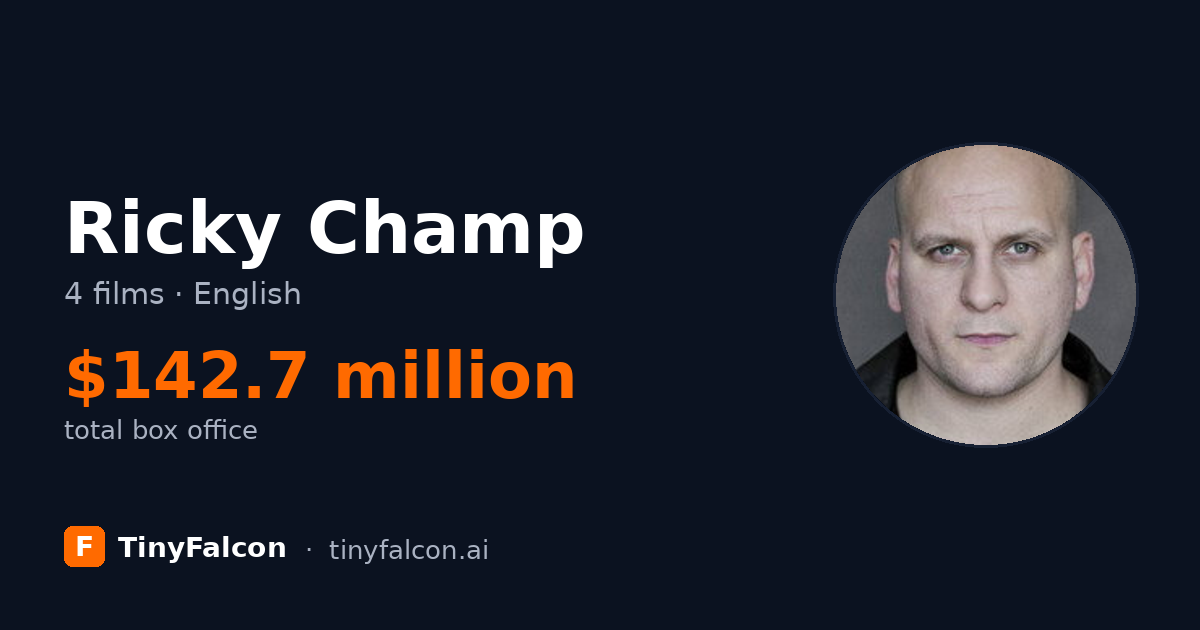 Ricky Champ
