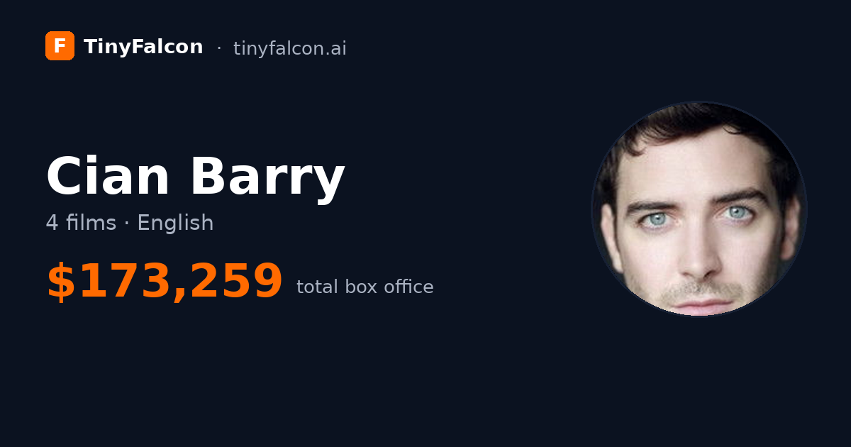 Cian Barry