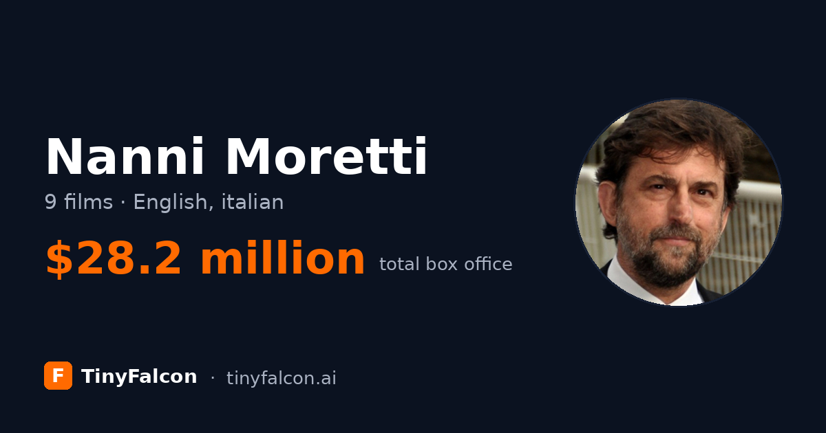 Nanni Moretti