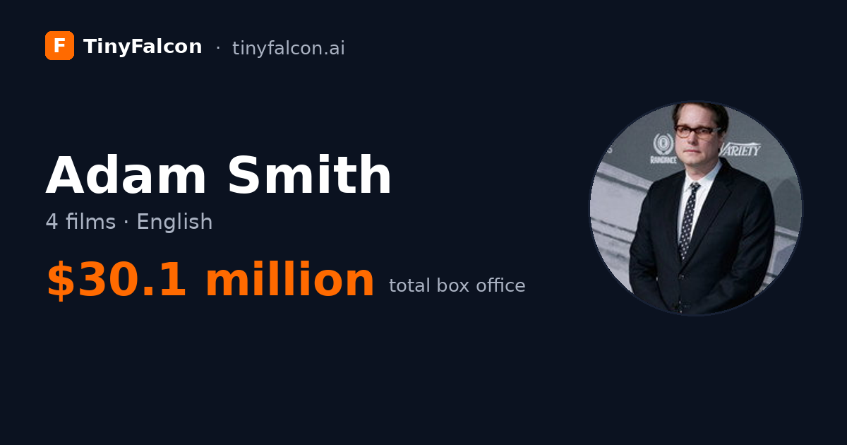 Adam Smith